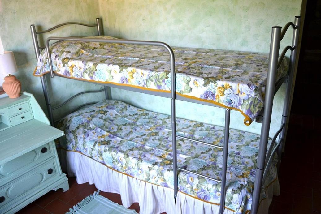 Apartmán Agriturismo Podere La Casa Panzano in Chianti Exteriér fotografie