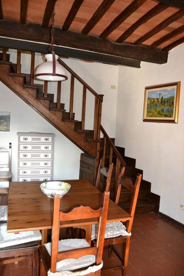 Apartmán Agriturismo Podere La Casa Panzano in Chianti Exteriér fotografie